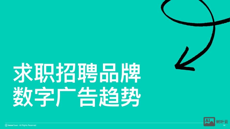 facebook 2015 招聘