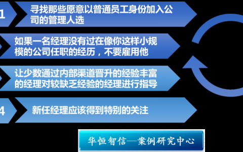 2015年Facebook招聘，为何引全球关注？