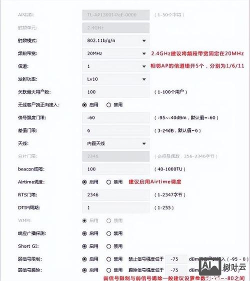 思科瘦ap配置命令