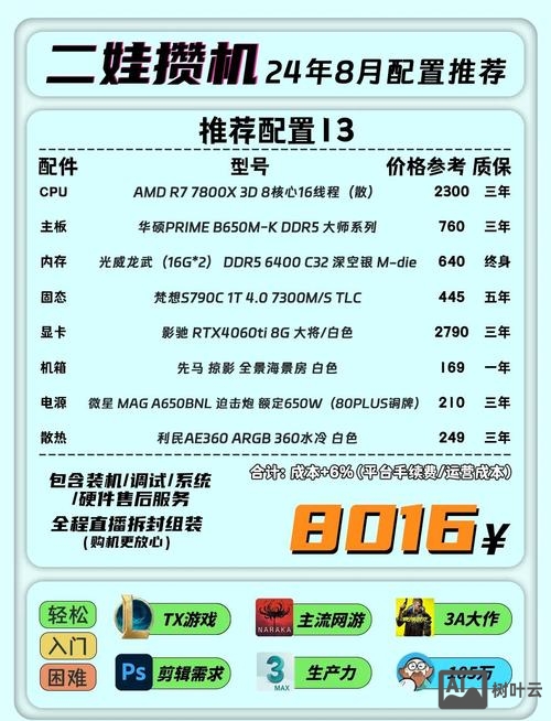 笔记本配置命令