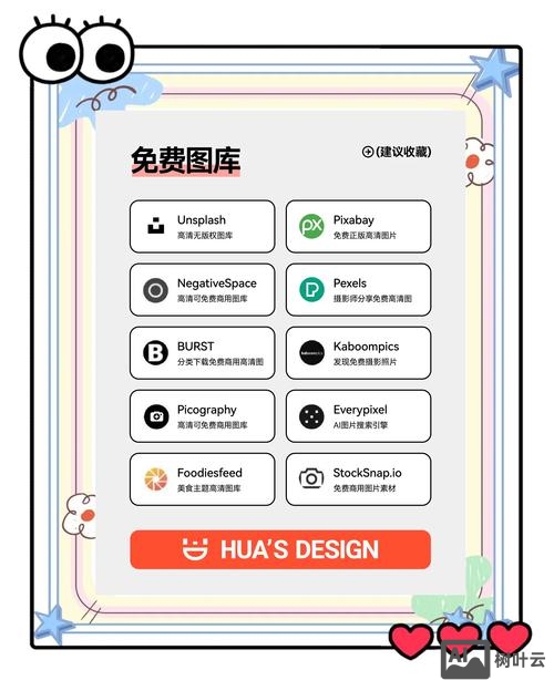 如何提高网站设计能力