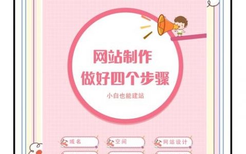 网站霸屏怎么做？快速占据搜索首页的秘诀？