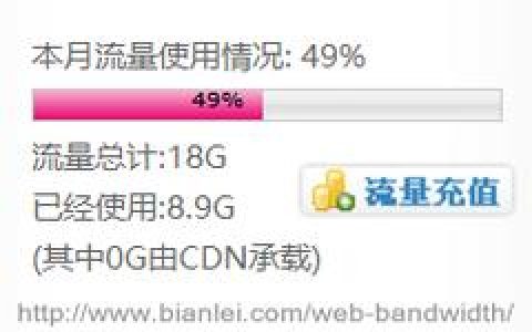 虚拟主机流量到底怎么算？