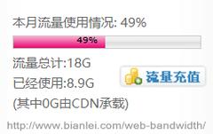 虚拟主机流量如何计算