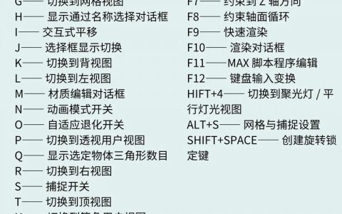 3dmax基础命令有哪些？