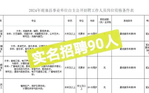 版主招聘为何要实名？