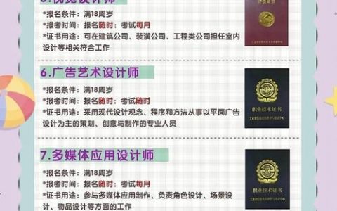 装饰设计师如何有效晋升?