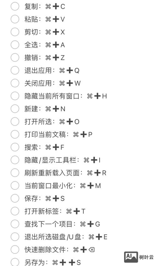 苹果笔记本命令