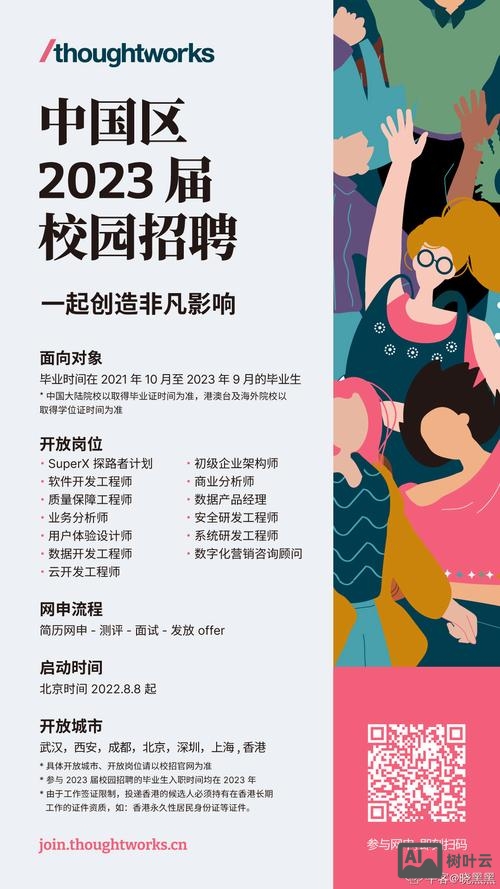 thoughtworks北京招聘