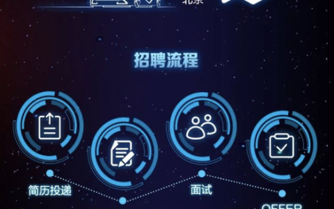 北京瓜子招聘，招什么岗位？