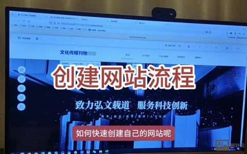 空间如何搭建网站？30字疑问标题，空间如何搭建网站？
