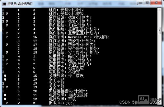 java怎么调用cmd命令