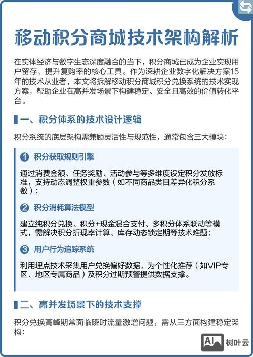 如何建立商城积分体系