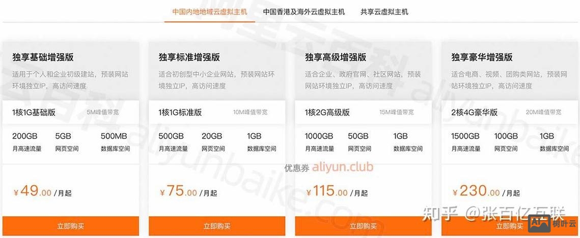 如何选择虚拟主机大小