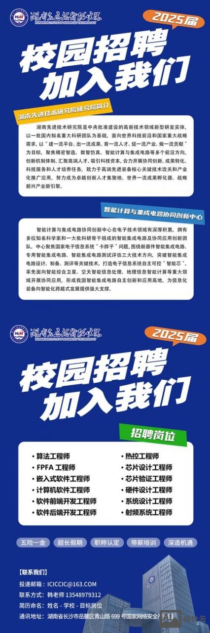 sas institute 招聘