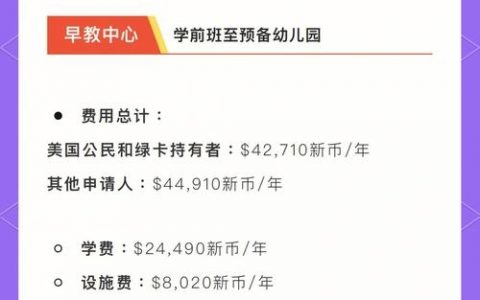SAS Institute招聘有何新机会或要求？