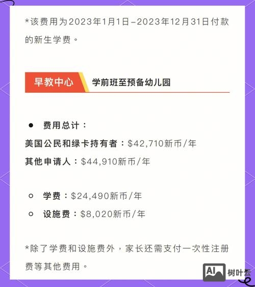 sas institute 招聘