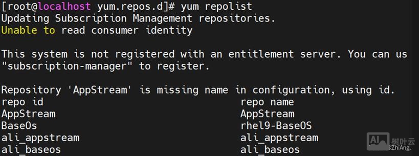 红帽linux命令行