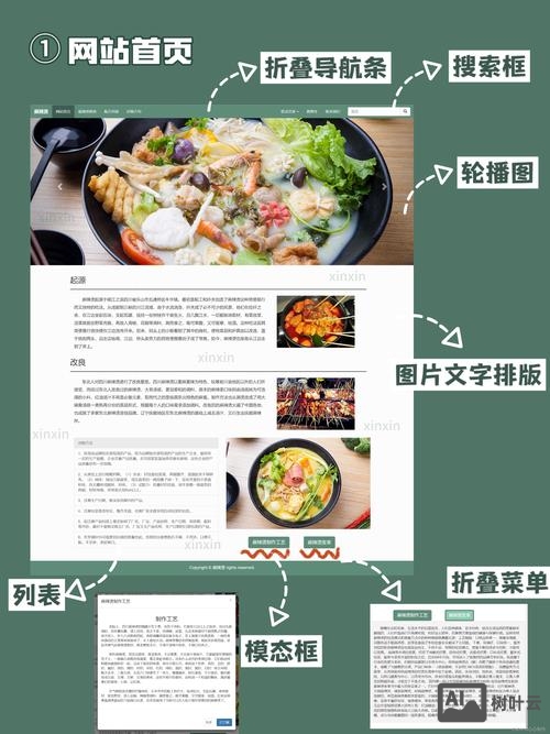 如何网站设计八上信息