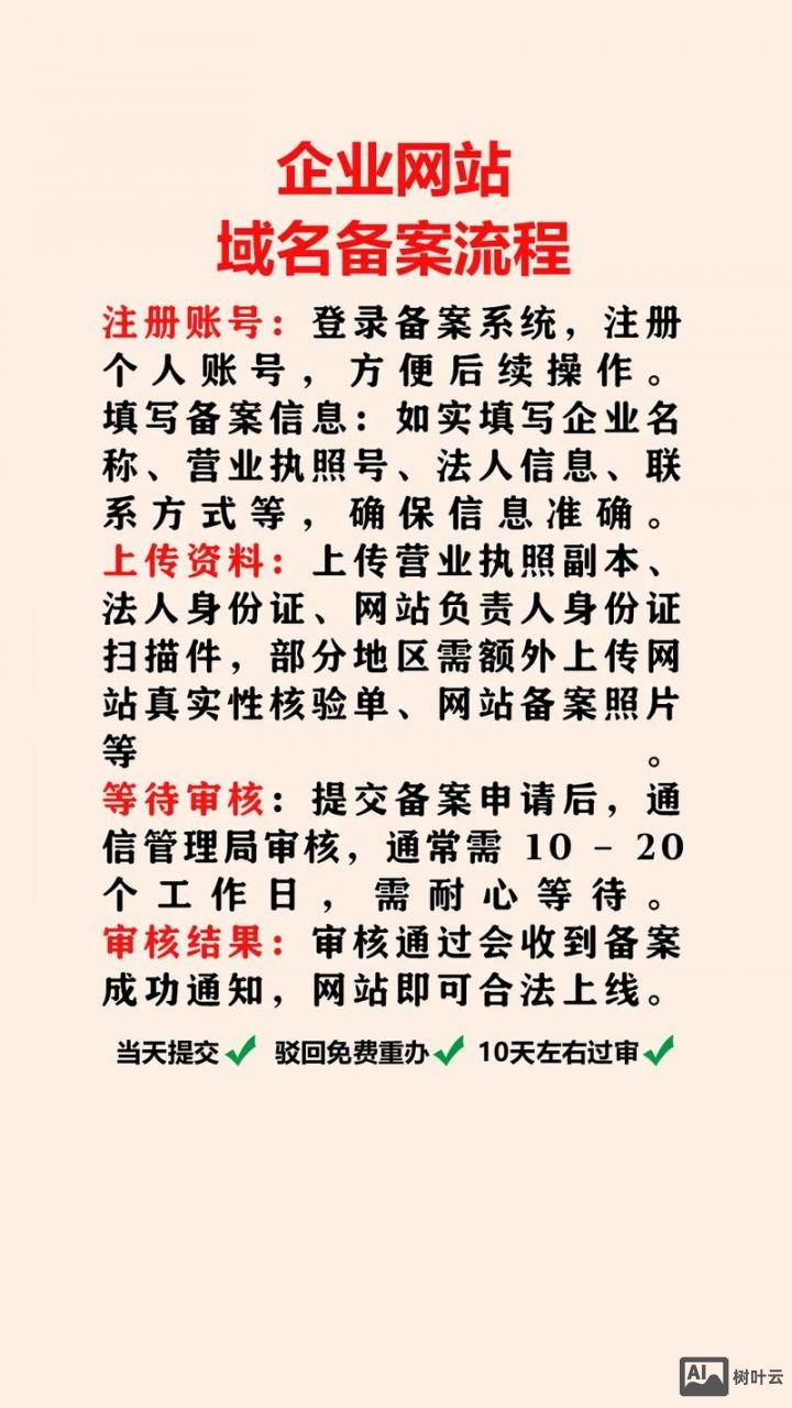 网页如何悬挂备案号