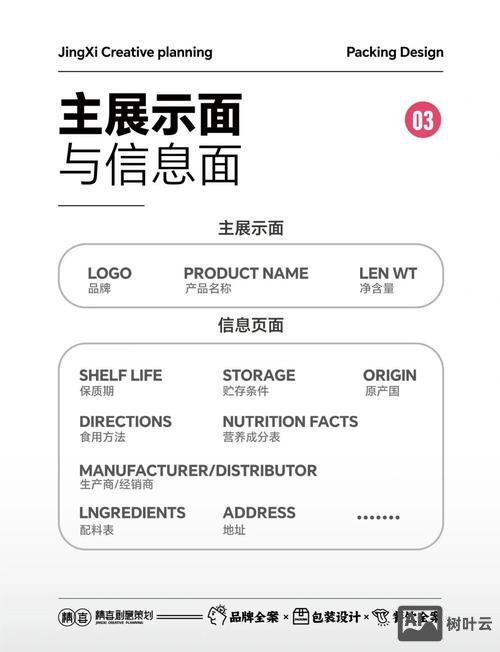 做设计如何避免错误