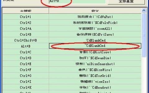 CAD视窗快捷命令有哪些？