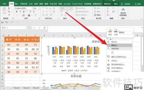 如何设计图表工具才高效实用？