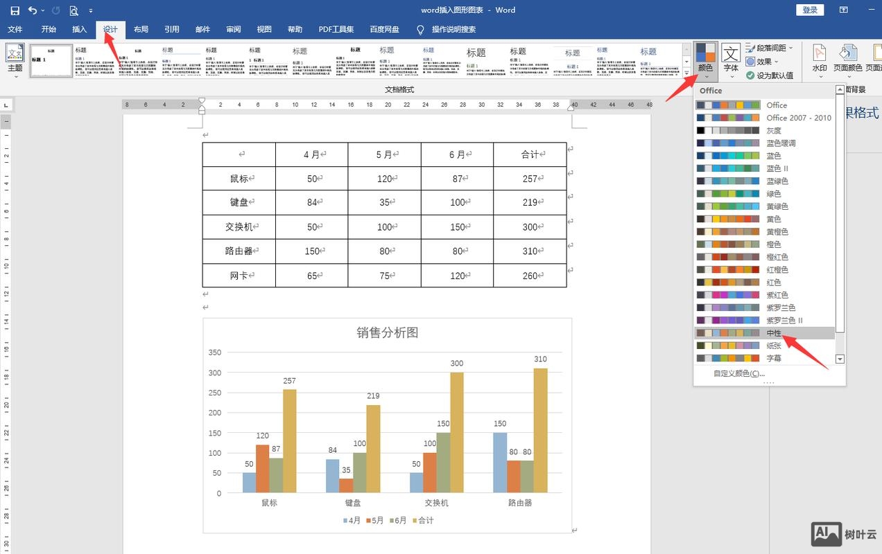 如何设计图表工具
