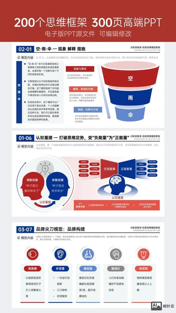 如何找到行业竞争对手