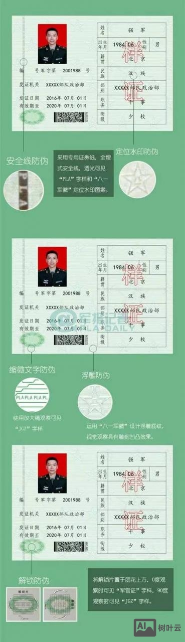 军官证 如何通过核验