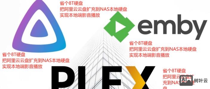 阿里云 如何挂载数据盘