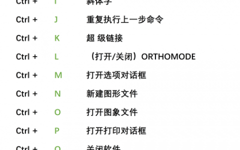 CAD快速选命令怎么用？