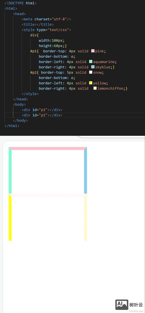 css如何去掉input的边框