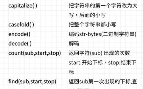 Python3清屏命令有哪些？