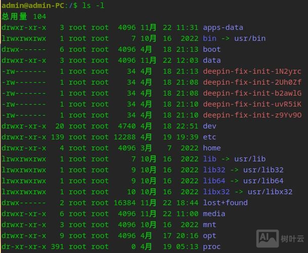linux中的tail命令