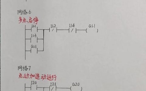 PLC梯形图命令该如何快速掌握？