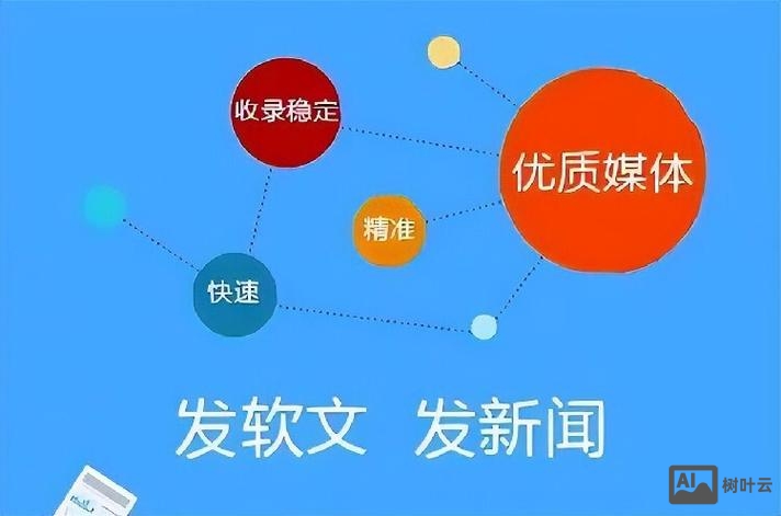 黄埔如何做好网络推广