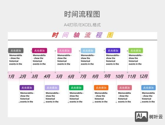 网页设计如何制作时间