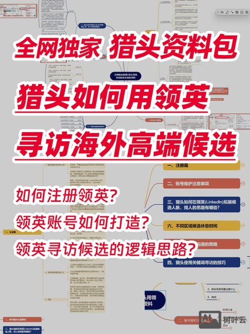 如何利用领英找客户