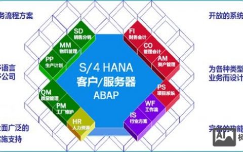 ERP招聘模块如何提升招聘效率？