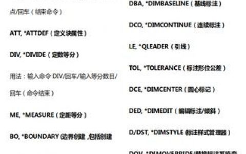 CAD二级命令有哪些实用技巧？