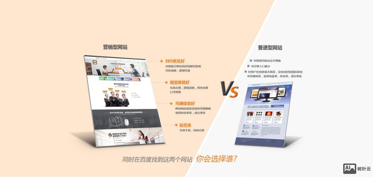 如何制作营销型官网