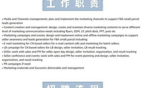 亚马逊Java岗招聘，要求高吗？