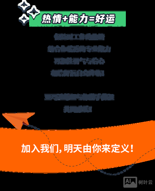 亚马逊 java 招聘