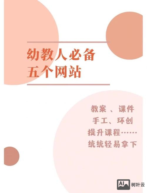 幼儿园如何网站建设