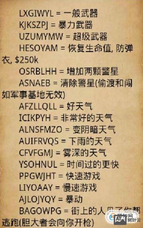 侠盗飞车怎么输入命令