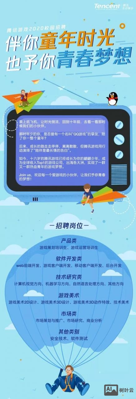 腾讯招聘 海报