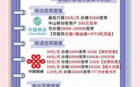 中山网络推广，如何高效落地见效？