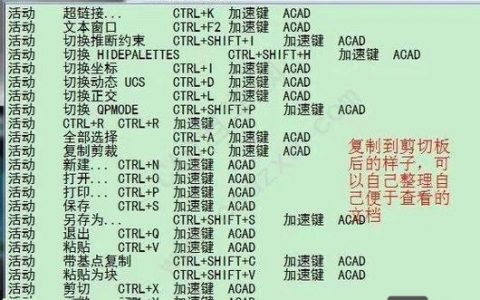 CAD六角命令怎么用？