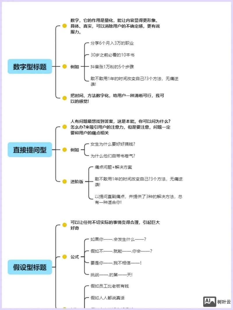 如何做电话推广网